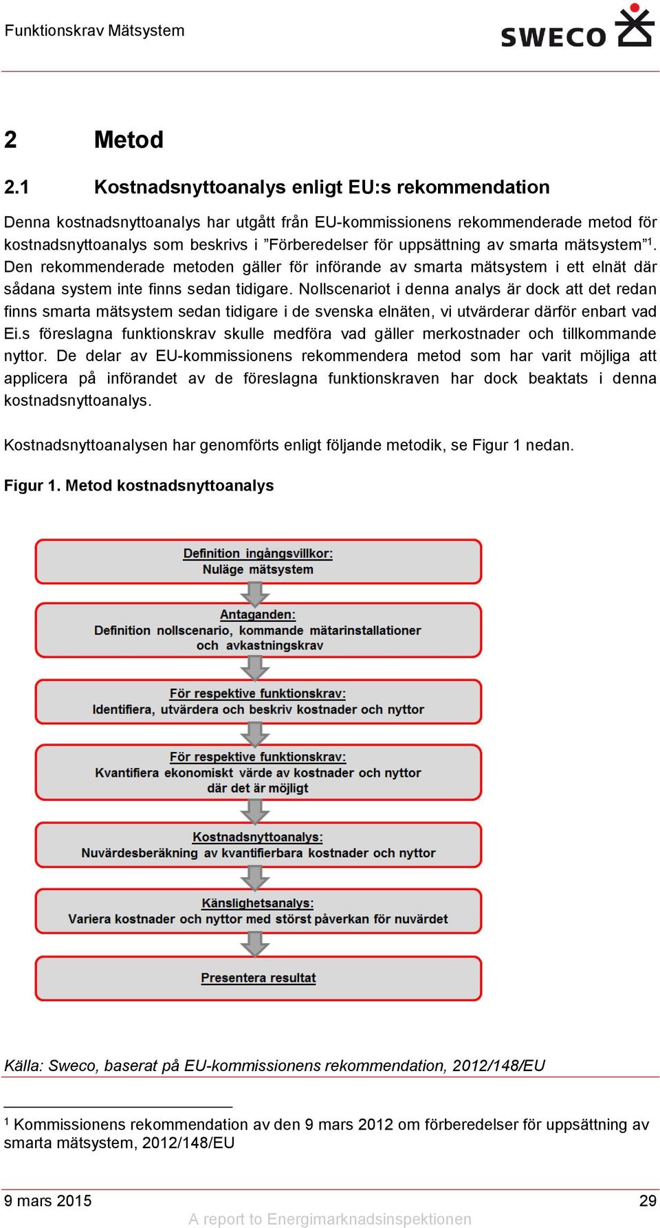 av smarta mätsystem 1. Den rekommenderade metoden gäller för införande av smarta mätsystem i ett elnät där sådana system inte finns sedan tidigare.