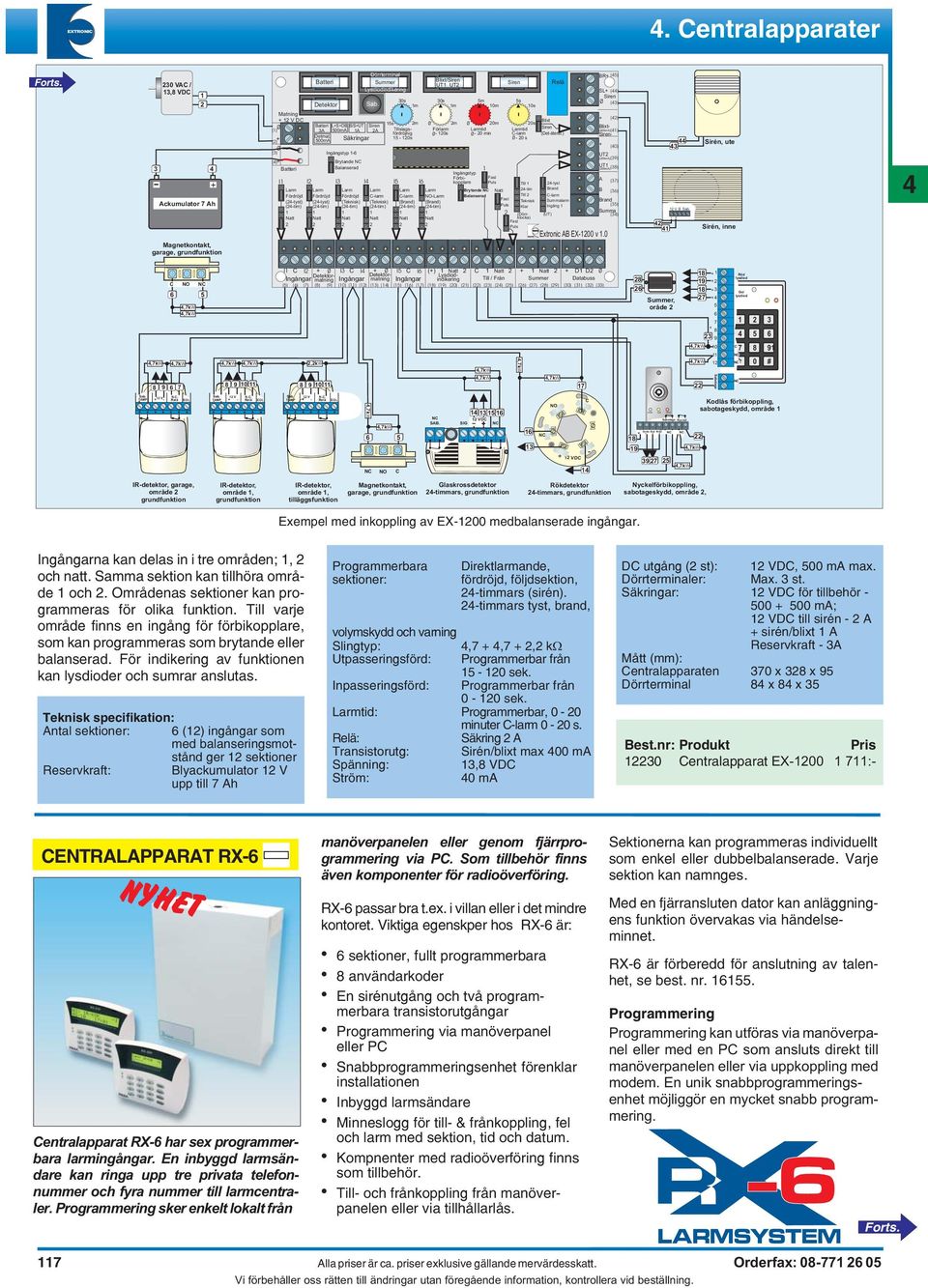 Lysdiodindikering Sab. Batteri LSDB B/SUT Siren 500mA 3A 1A 2A Detmat.