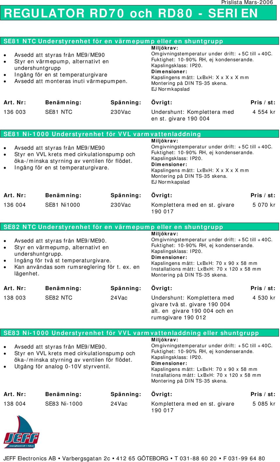 givare 190 004 4 554 kr SE81 Ni-1000 Understyrenhet för VVL varmvattenladdning Avsedd att styras från ME9/ME90 Styr en VVL krets med cirkulationspump och öka-/minska styrning av ventilen för flödet.