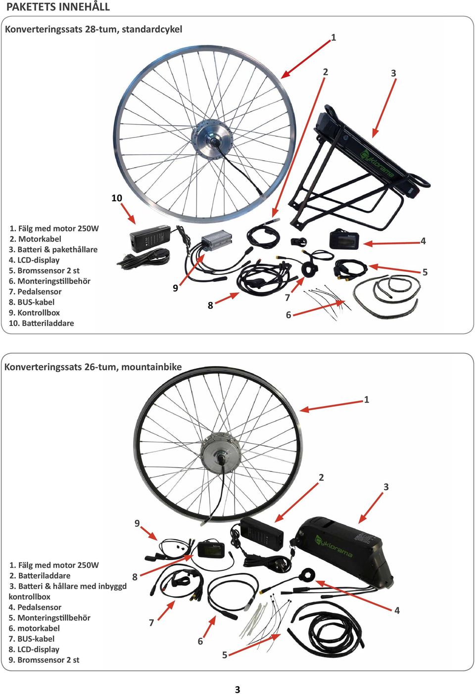 Batteriladdare 9 8 7 6 4 5 Konverteringssats 26-tum, mountainbike 1 2 3 9 1. Fälg med motor 250W 2. Batteriladdare 3.