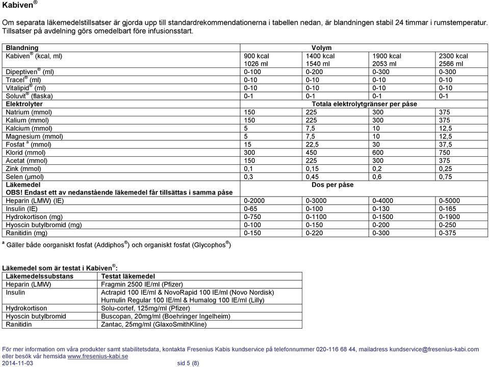 Blandning Volym Kabiven (kcal, ml) 900 kcal 1026 ml 1400 kcal 1540 ml 1900 kcal 2053 ml 2300 kcal 2566 ml Dipeptiven (ml) 0-100 0-200 0-300 0-300 Tracel (ml) 0-10 0-10 0-10 0-10 Vitalipid (ml) 0-10