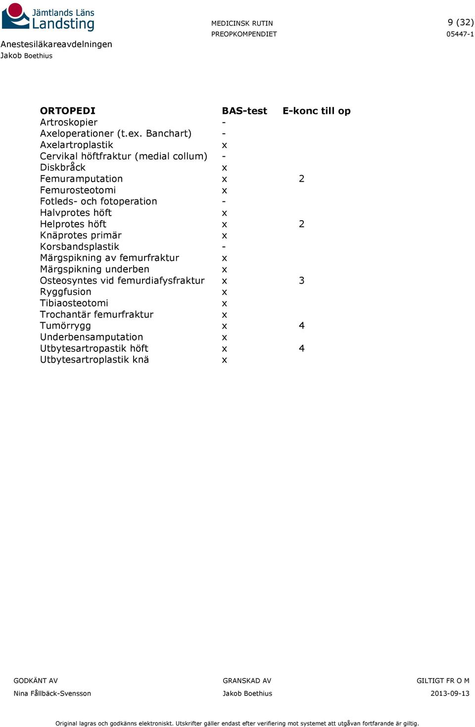 - Aeloperationer (t.e. Banchart) - Aelartroplastik Cervikal höftfraktur (medial collum) - Diskbråck Femuramputation 2