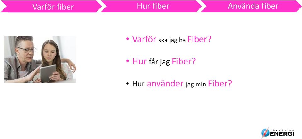 jag ha Fiber?