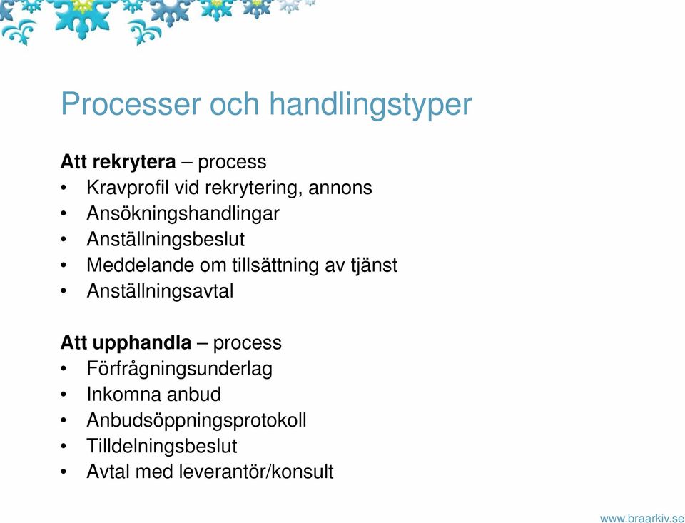 tillsättning av tjänst Anställningsavtal Att upphandla process