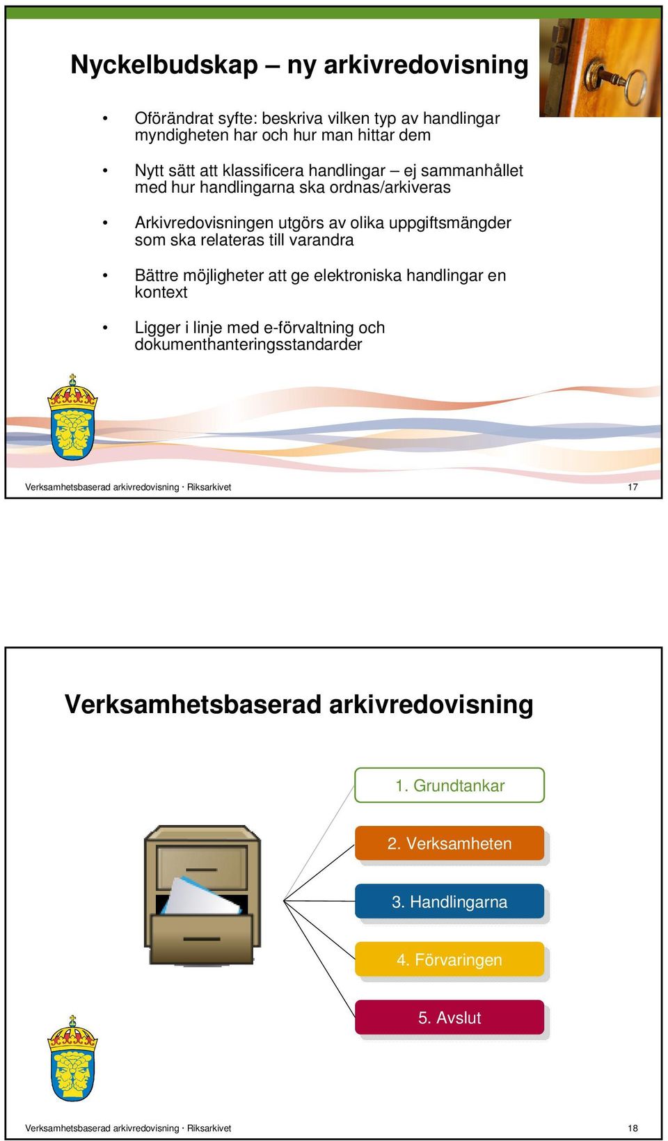 ge elektroniska handlingar en kontext Ligger i linje med e-förvaltning och dokumenthanteringsstandarder Verksamhetsbaserad arkivredovisning Riksarkivet 17