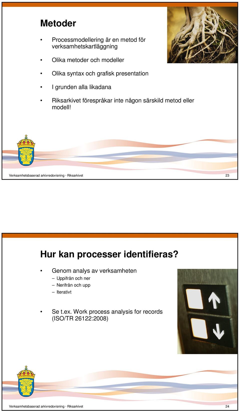 Verksamhetsbaserad arkivredovisning Riksarkivet 23 Hur kan processer identifieras?