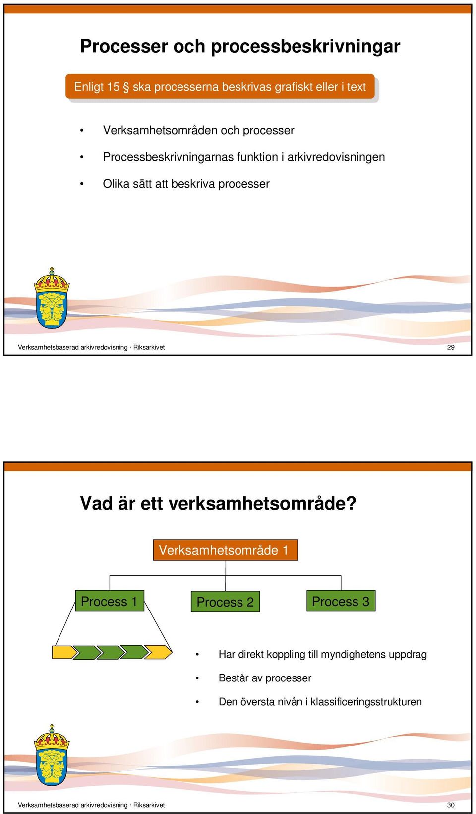 Verksamhetsbaserad arkivredovisning Riksarkivet 29 Vad är ett verksamhetsområde?