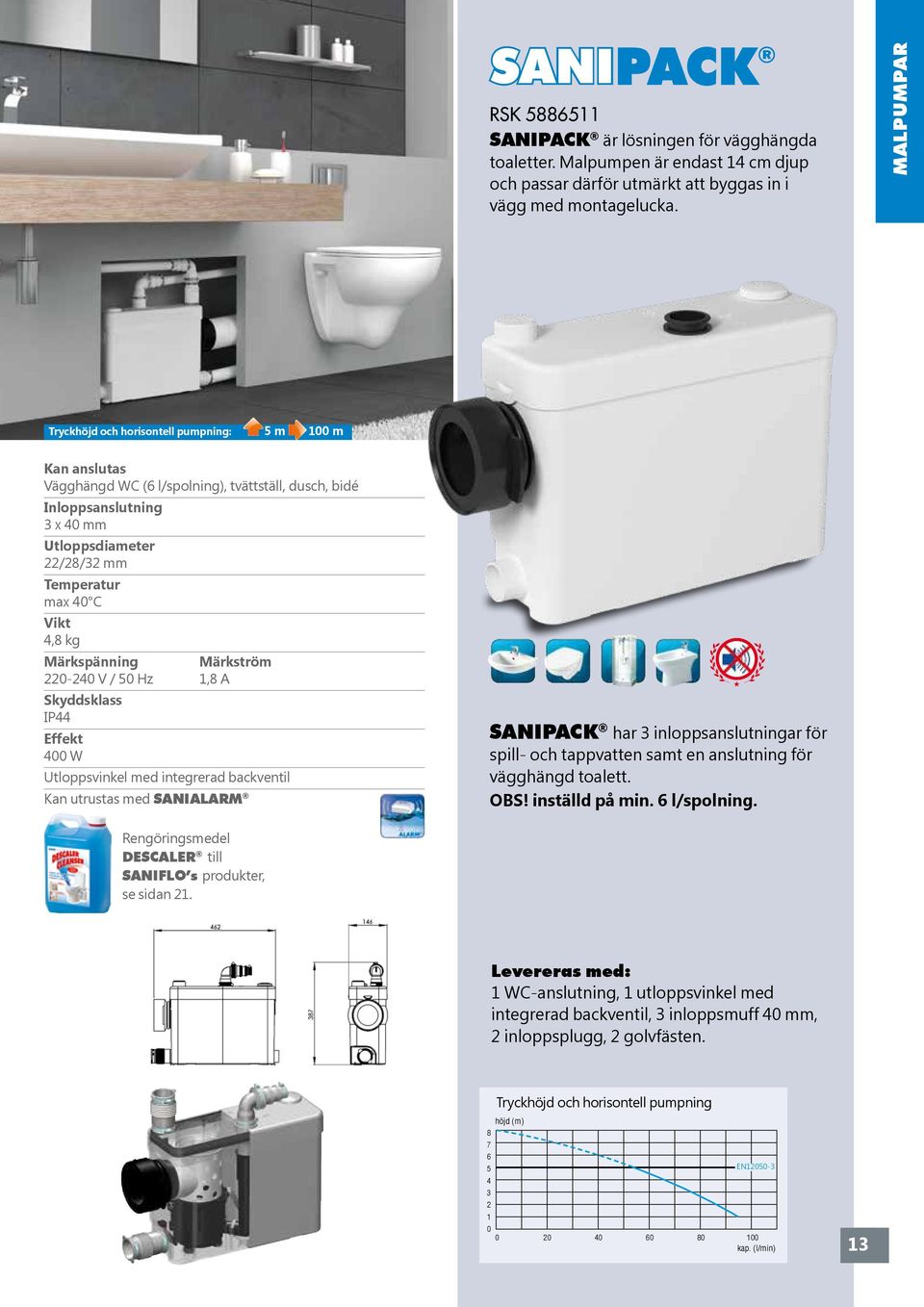 Kan utrustas med SANIALARM SANIPACK har inloppsanslutningar för spill- och tappvatten samt en anslutning för vägghängd toalett. OBS! inställd på min. 6 l/spolning.