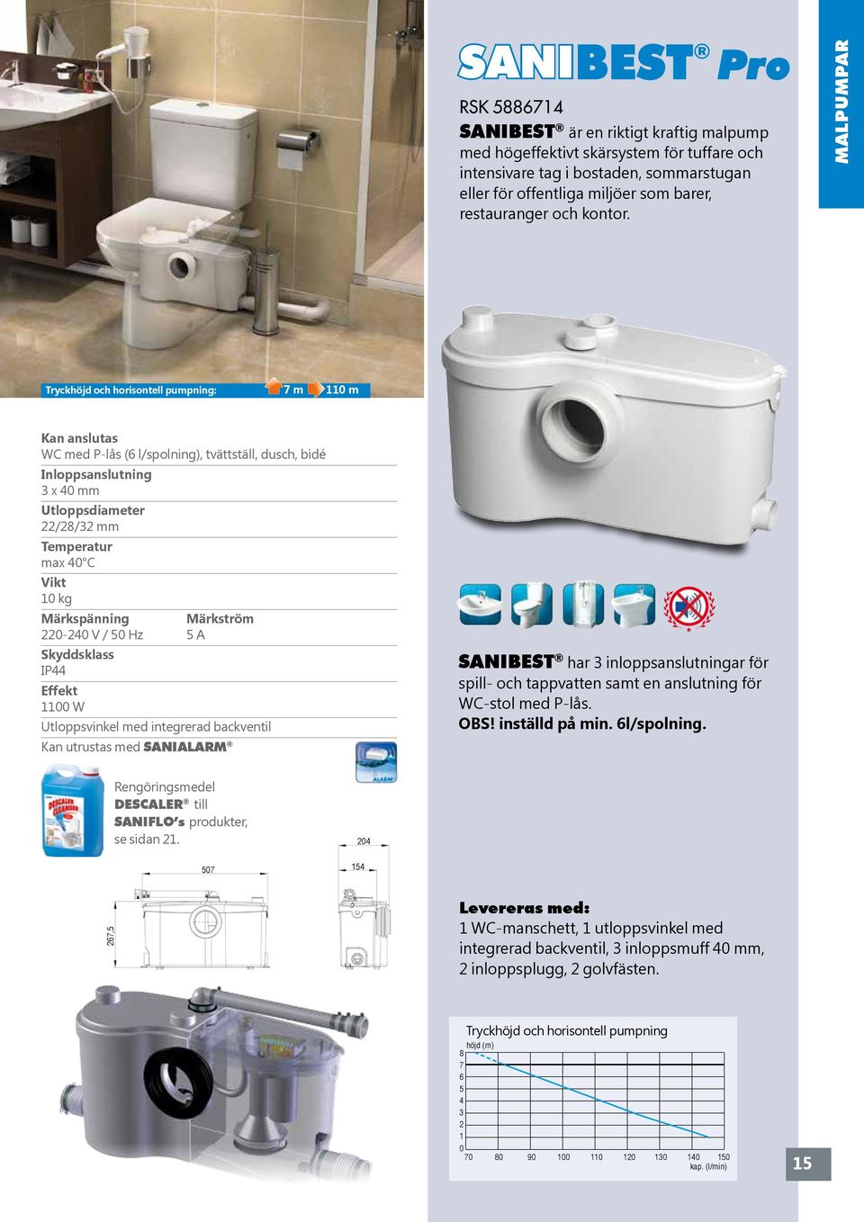 MALPUMPAR : 7 m m WC med P-lås (6 l/spolning), tvättställ, dusch, bidé Inloppsanslutning x mm /8/ mm max C kg - V / 5 Hz 5 A IP W Utloppsvinkel med integrerad backventil Kan utrustas med