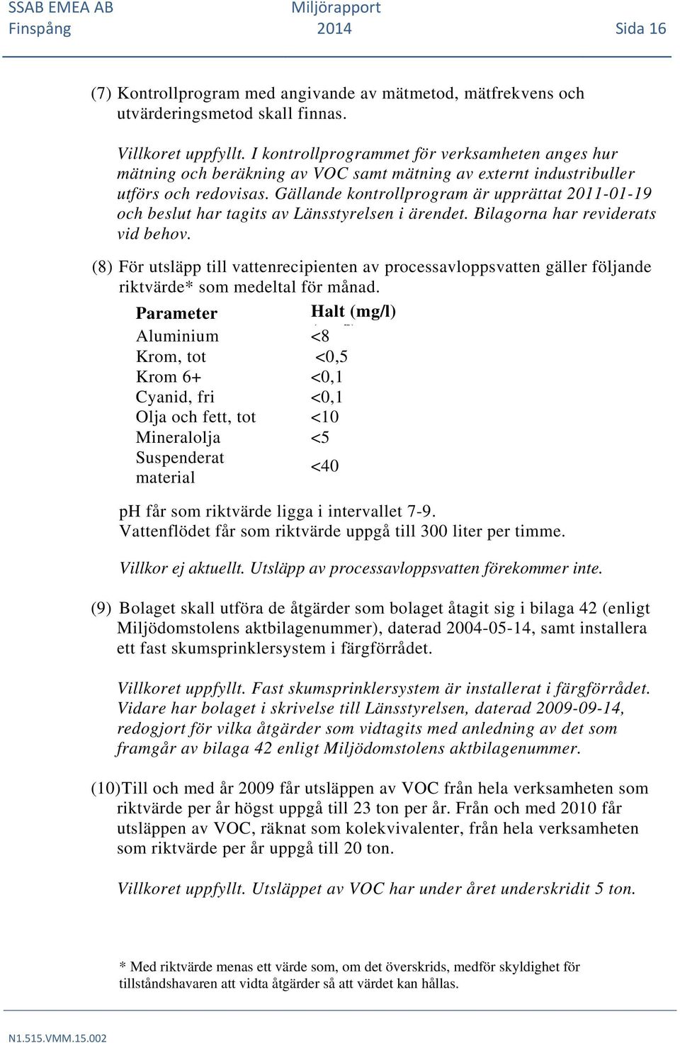 Gällande kontrollprogram är upprättat 2011-01-19 och beslut har tagits av Länsstyrelsen i ärendet. Bilagorna har reviderats vid behov.