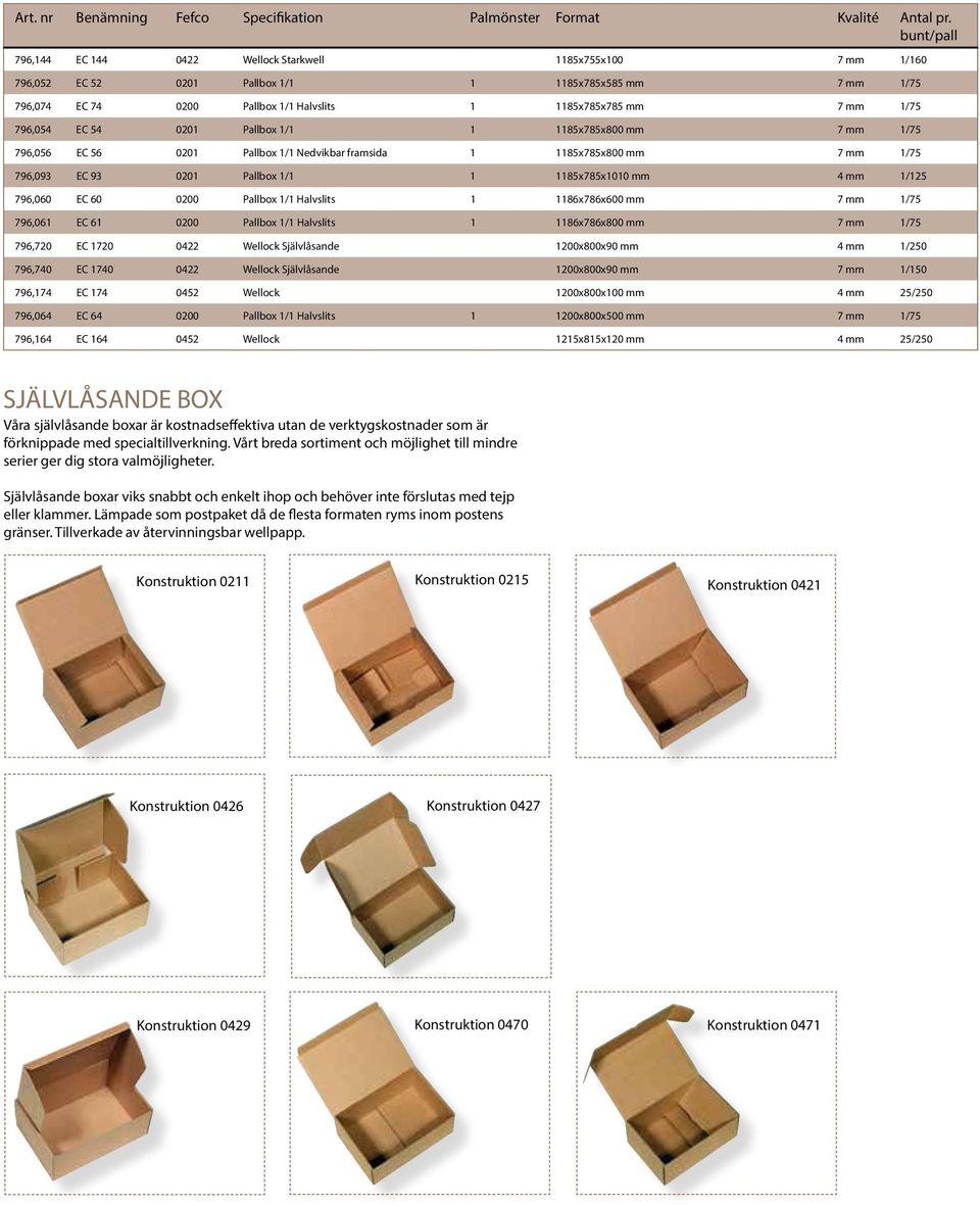 EC 54 0201 Pallbox 1/1 1 1185x785x800 mm 7 mm 1/75 796,056 EC 56 0201 Pallbox 1/1 Nedvikbar framsida 1 1185x785x800 mm 7 mm 1/75 796,093 EC 93 0201 Pallbox 1/1 1 1185x785x1010 mm 4 mm 1/125 796,060