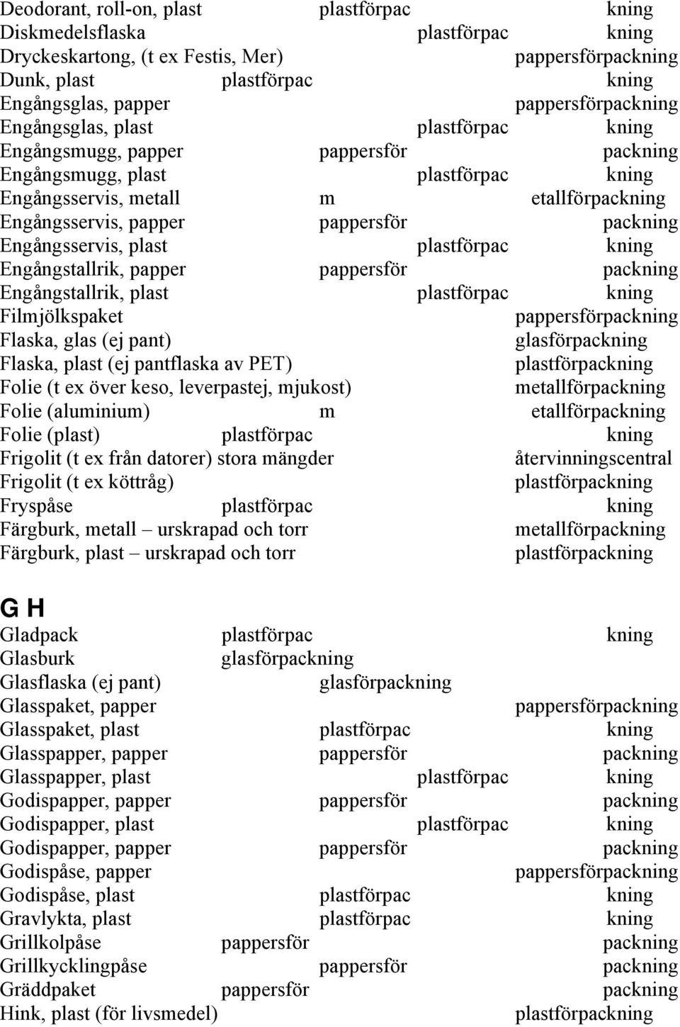kning Engångstallrik, papper pappersför packning Engångstallrik, plast plastförpac kning Filmjölkspaket Flaska, glas (ej pant) Flaska, plast (ej pantflaska av PET) Folie (t ex över keso, leverpastej,