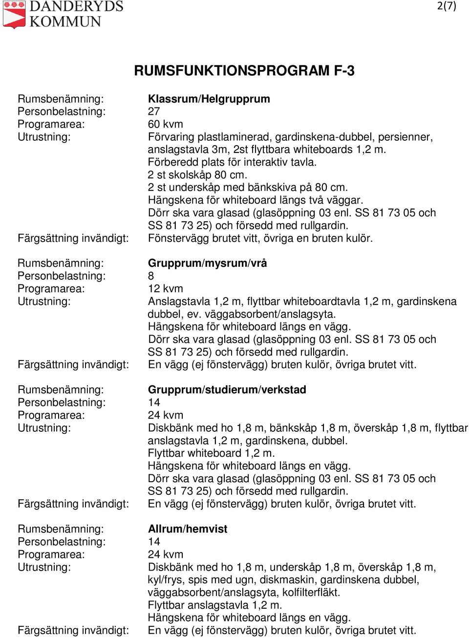 Färgsättning invändigt: Fönstervägg brutet vitt, övriga en bruten kulör.