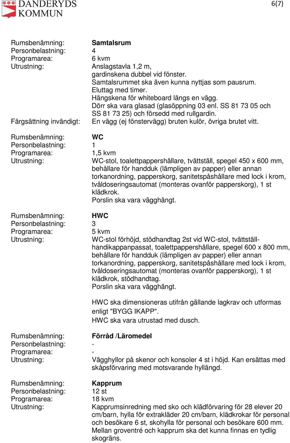 Rumsbenämning: HWC Personbelastning: 3 5 kvm WC-stol förhöjd, stödhandtag 2st vid WC-stol, tvättställhandikappanpassat, toalettpappershållare, spegel 600 x 800 mm, klädkrok, stödhandtag.