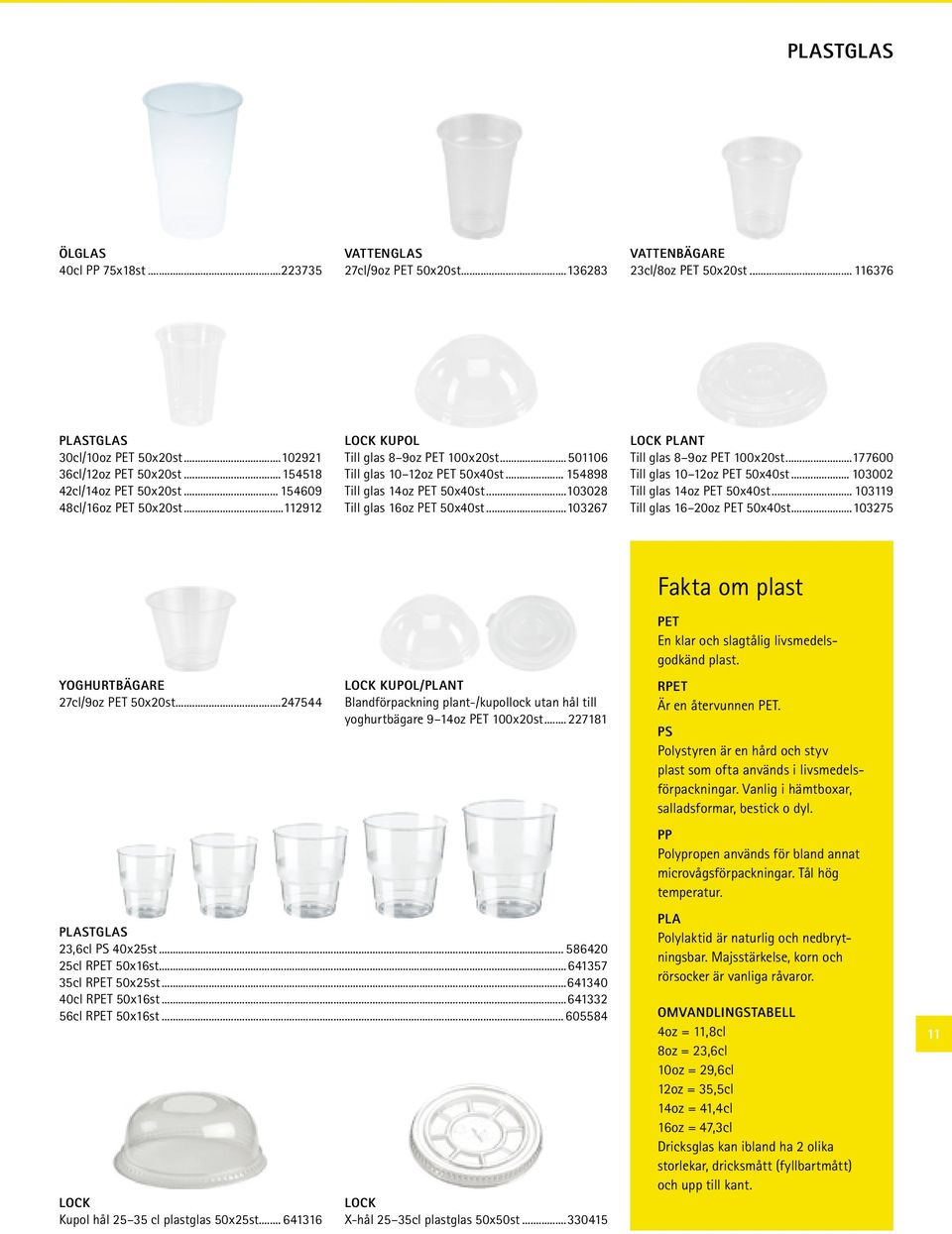 LOCK PLANT Till glas 8 9oz PET 100x20st 177600 Till glas 10 12oz PET 50x40st 103002 Till glas 14oz PET 50x40st 103119 Till glas 16 20oz PET 50x40st 103275 Fakta om plast PET En klar och slagtålig