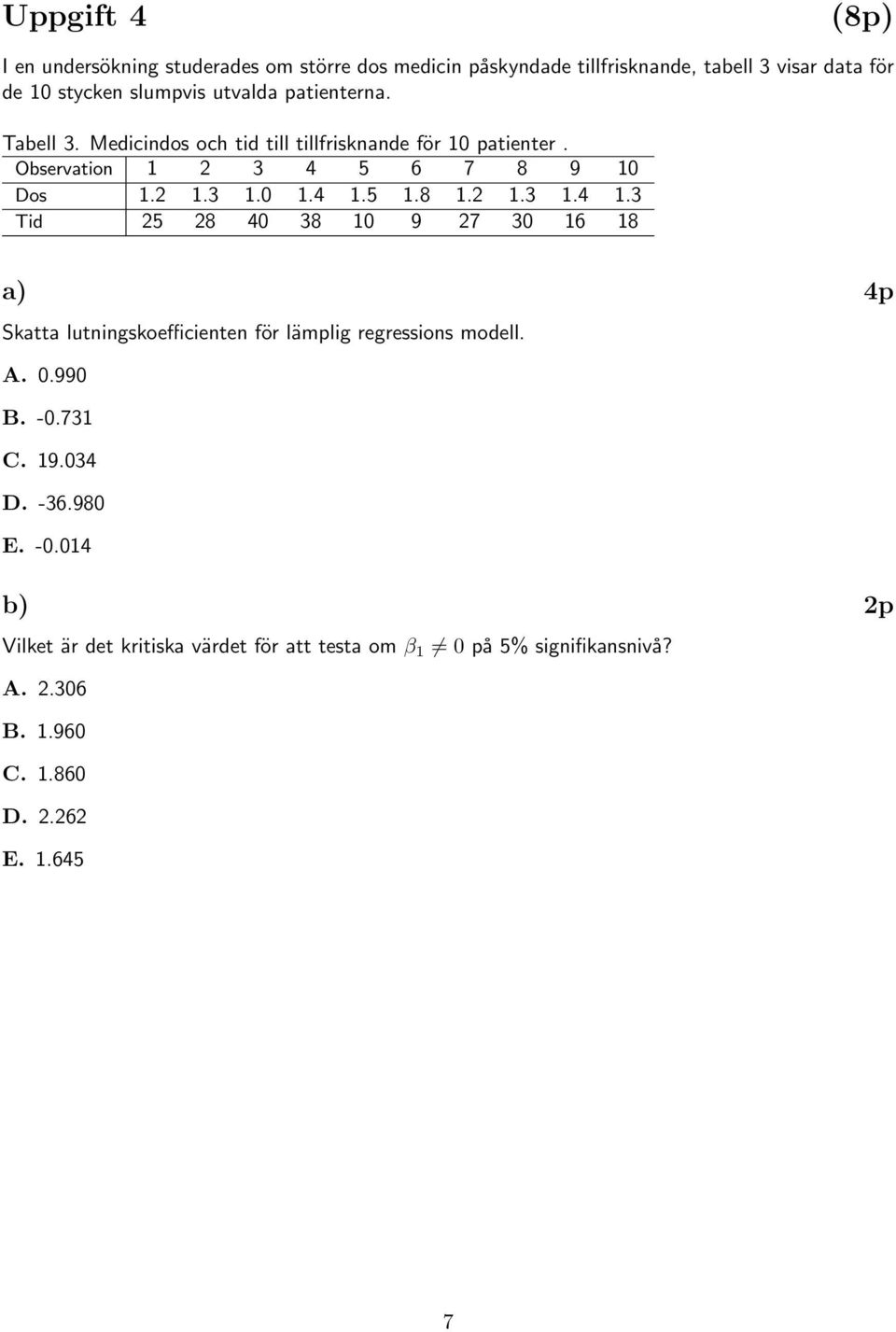 5 1.8 1.2 1.3 1.4 1.3 Tid 25 28 40 38 10 9 27 30 16 18 a) 4p Skatta lutningskoefficienten för lämplig regressions modell. A. 0.990 B. -0.731 C.