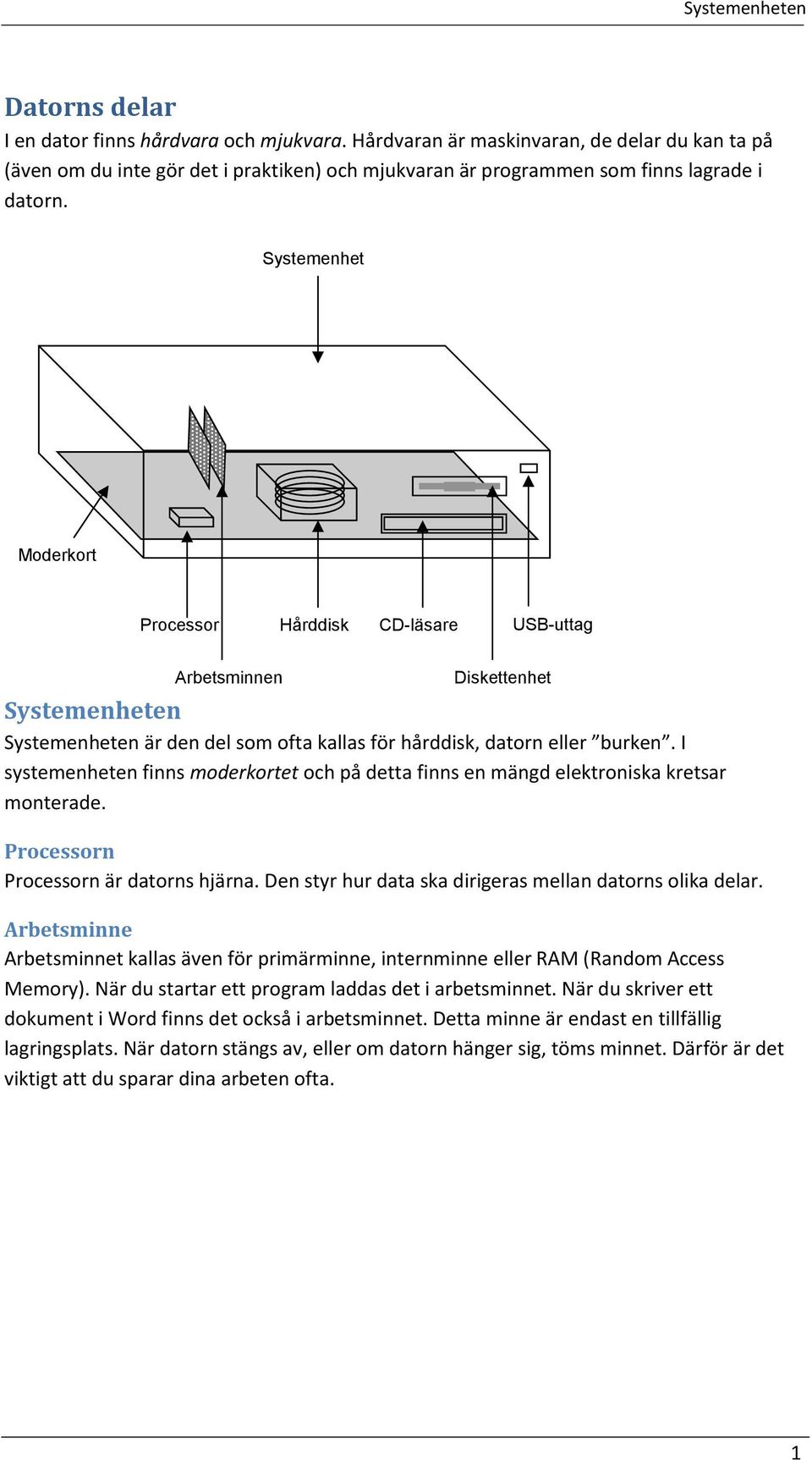 Systemenhet Moderkort Processor Hårddisk CD-läsare USB-uttag Arbetsminnen Diskettenhet Systemenheten Systemenheten är den del som ofta kallas för hårddisk, datorn eller burken.