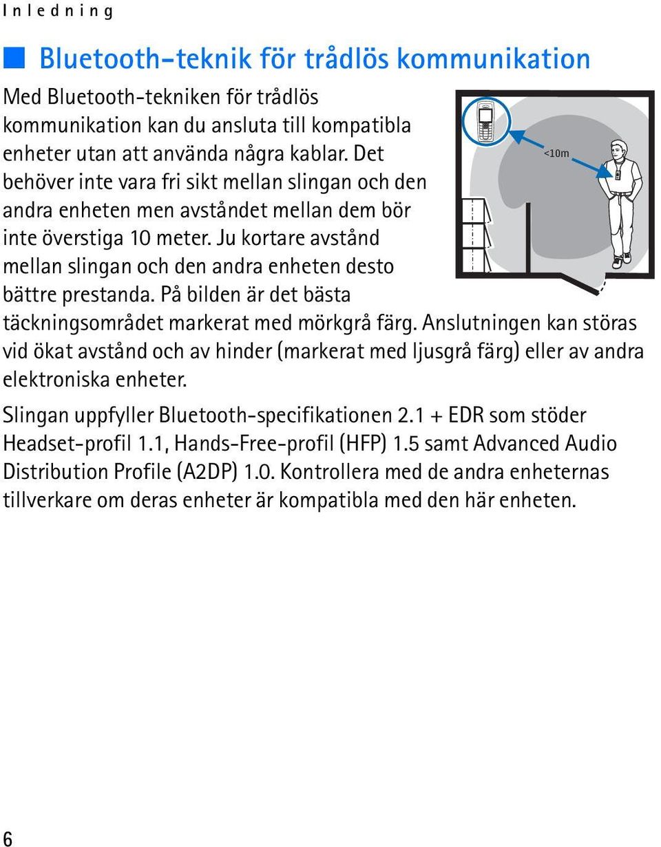 Ju kortare avstånd mellan slingan och den andra enheten desto bättre prestanda. På bilden är det bästa täckningsområdet markerat med mörkgrå färg.