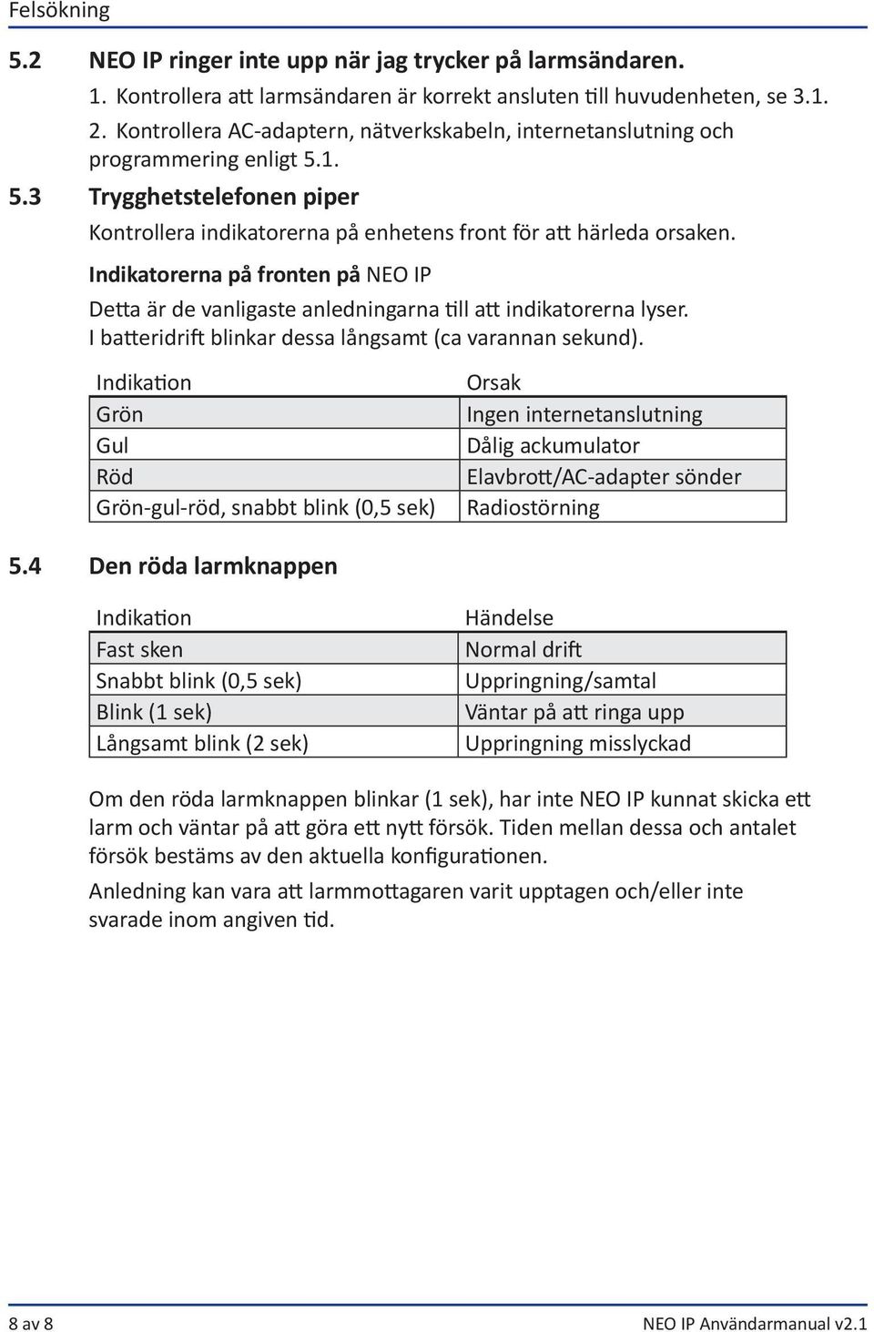 Indikatorerna på fronten på NEO IP Detta är de vanligaste anledningarna till att indikatorerna lyser. I batteridrift blinkar dessa långsamt (ca varannan sekund).