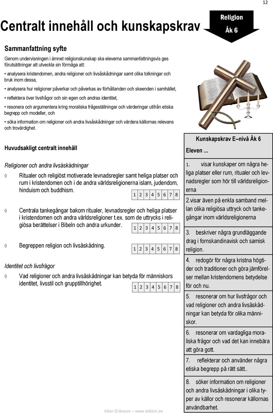 egen och andras identitet, resonera och argumentera kring moraliska frågeställningar och värderingar utifrån etiska begrepp och modeller, och söka information om religioner och andra livsåskådningar