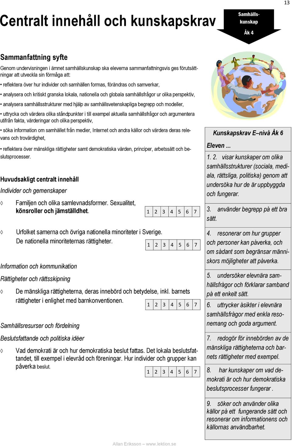 samhällsvetenskapliga begrepp och modeller, uttrycka och värdera olika ståndpunkter i till exempel aktuella samhällsfrågor och argumentera utifrån fakta, värderingar och olika perspektiv, söka