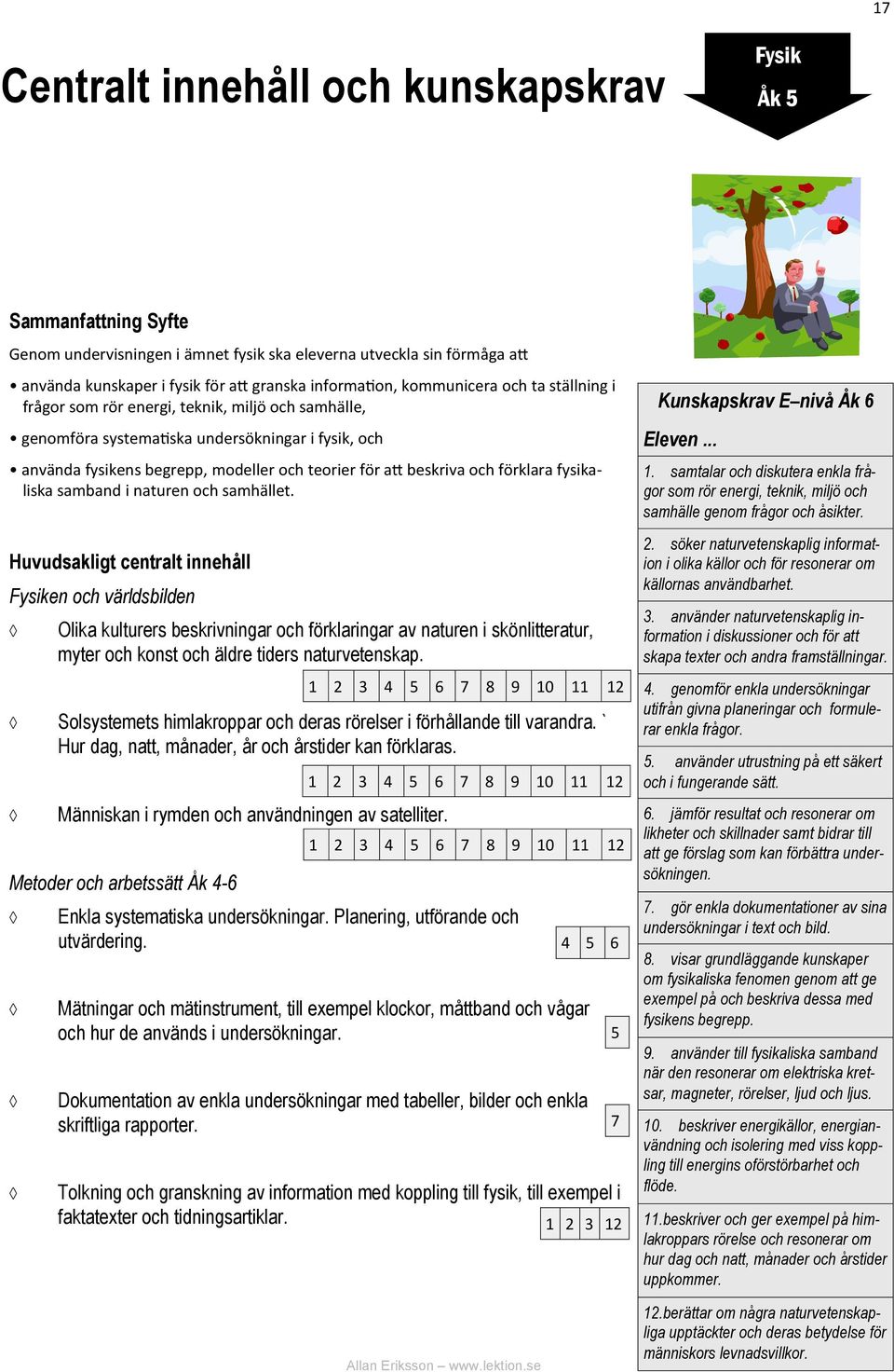 Fysiken och världsbilden Olika kulturers beskrivningar och förklaringar av naturen i skönlitteratur, myter och konst och äldre tiders naturvetenskap.