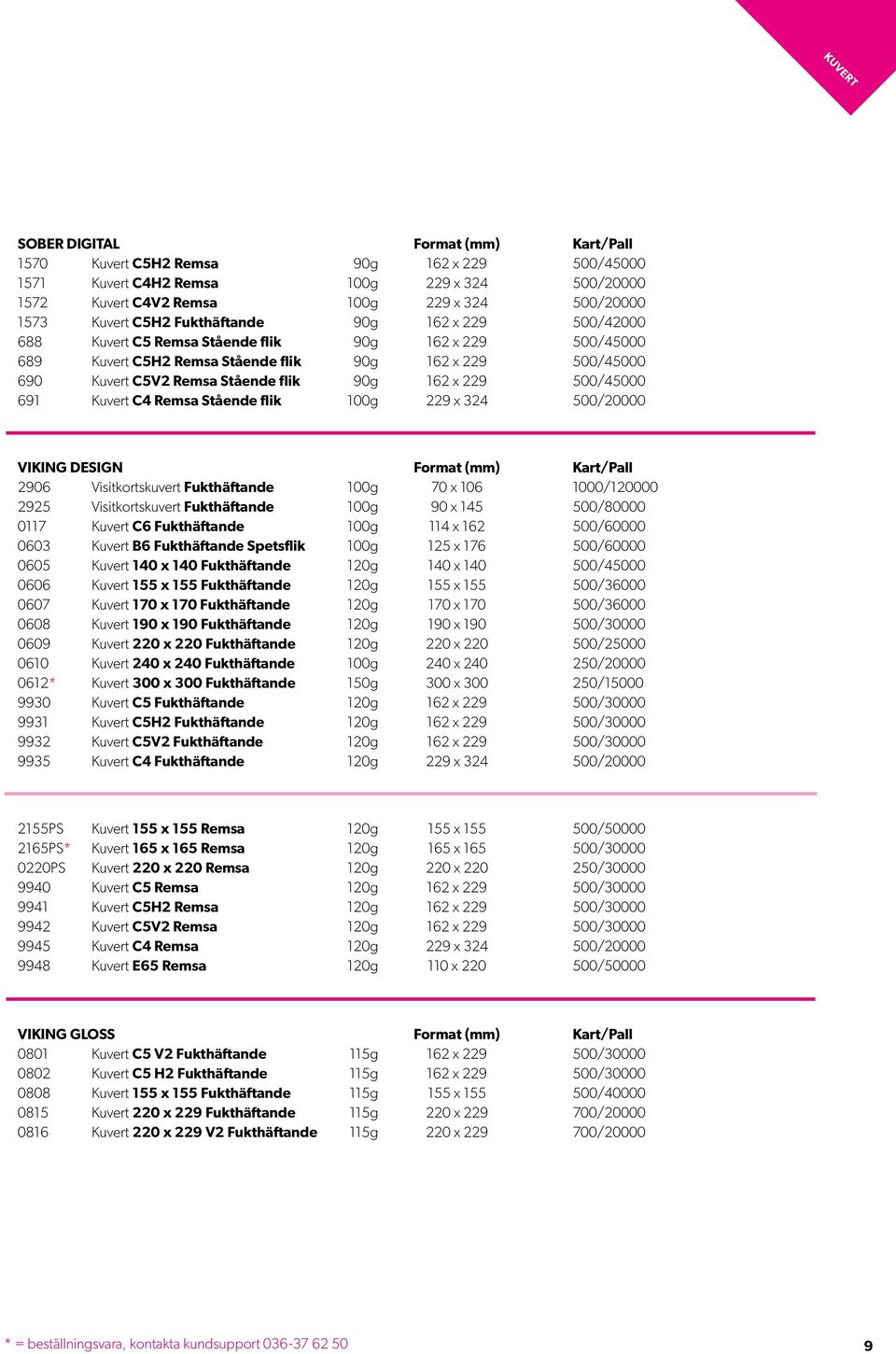 162 x 229 500/45000 691 Kuvert C4 Remsa Stående flik 100g 229 x 324 500/20000 VIKING DESIGN Format (mm) Kart/Pall 2906 Visitkortskuvert Fukthäftande 100g 70 x 106 1000/120000 2925 Visitkortskuvert