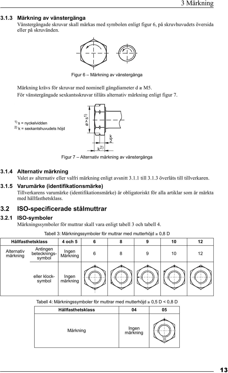 1) s = nyckelvidden 2) k = sexkantshuvudets höjd ø>s 1) k 2) Figur 7 Alternativ märkning av vänstergänga k 2 3.1.4 Alternativ märkning Valet av alternativ eller valfri märkning enligt avsnitt 3.1.1 till 3.