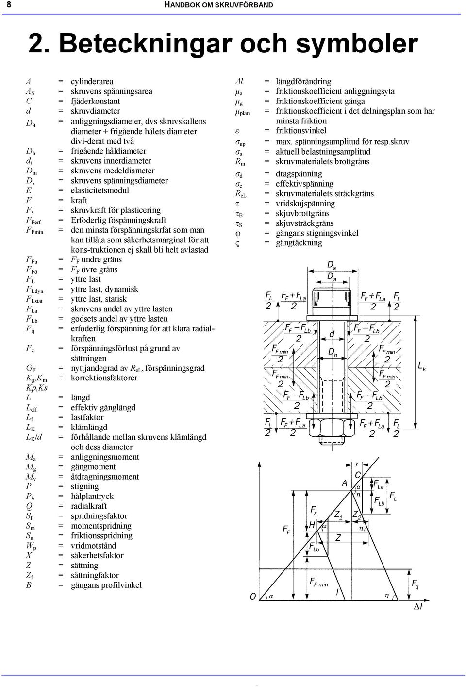 två D h = friående håldiameter d i = skruvens innerdiameter D m = skruvens medeldiameter D s = skruvens spänninsdiameter E = elasticitetsmodul = kraft s = skruvkraft för plasticerin erf = Erfoderli