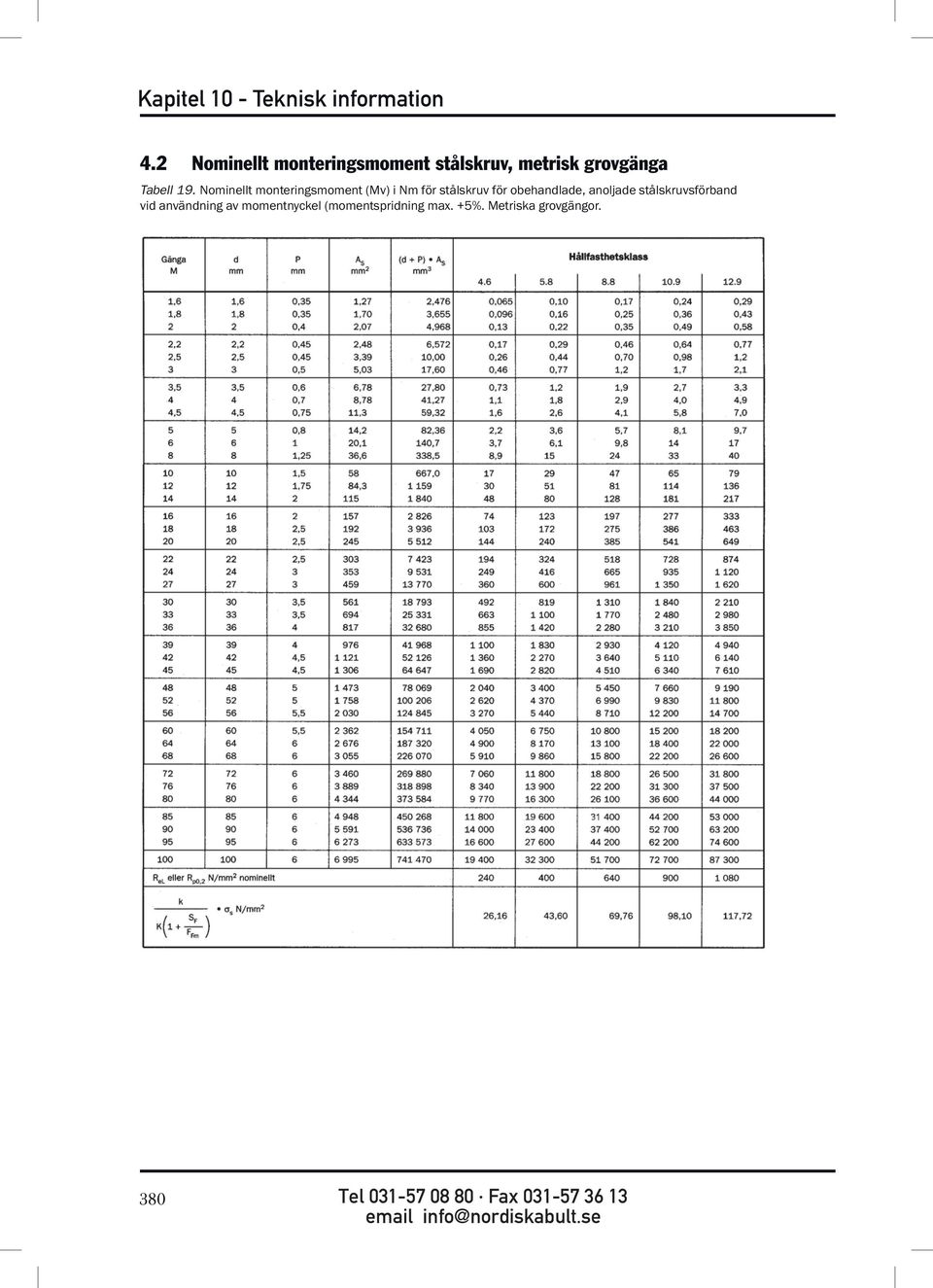 Nominellt monteringsmoment (Mv) i Nm för stålskruv för