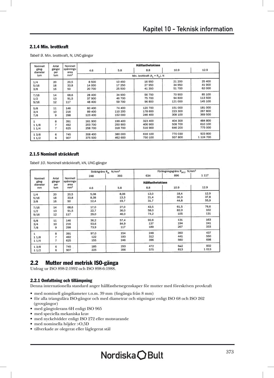 2 Mutter med metrisk ISO-gänga Utdrag ur ISO 898-2:1992 och ISO 898-6:1988. 2.2.1