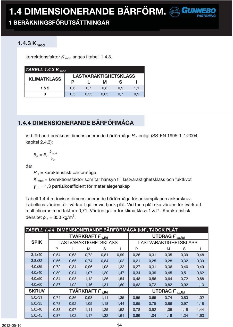 4.4 redovisar dimensionerande bärförmåga för ankarspik och ankarskruv. Tabellens värden för tvärkraft gäller vid tjock plåt. Vid tunn plåt ska värden för tvärkraft multipliceras med faktorn 0,71.