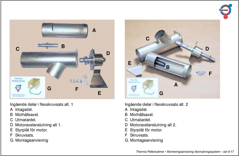Montageanvisning Ingående delar i flexskruvsats alt. 2 Intagsdel. Mothållsaxel. C Utmatardel.