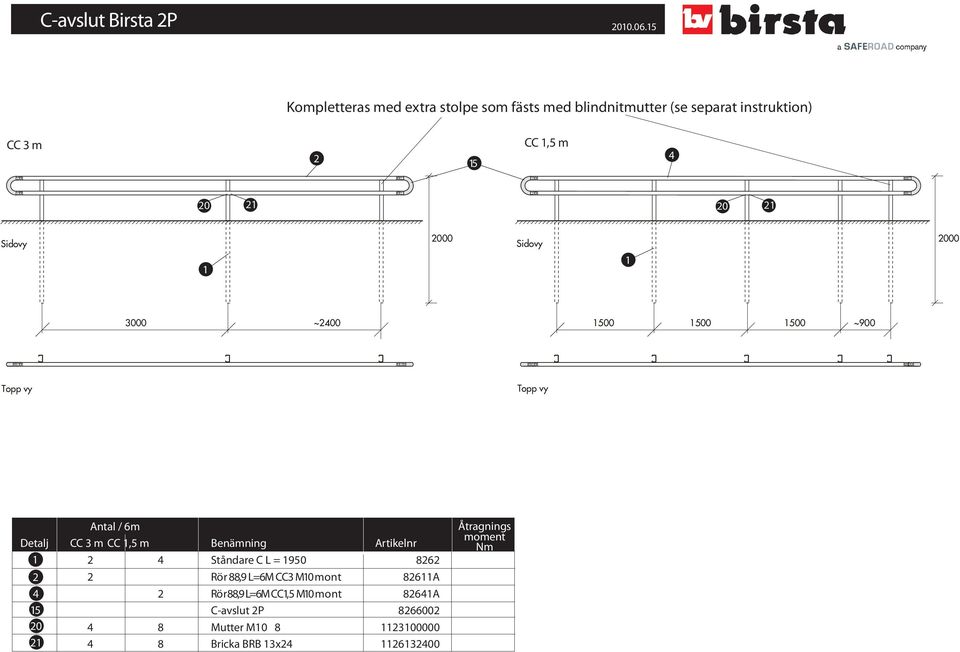 m 4 0 0 000 000 3000 ~400 500 500 500 ~900 Antal / 6m Detalj CC 3 m CC,5 m Benämning Artikelnr 4