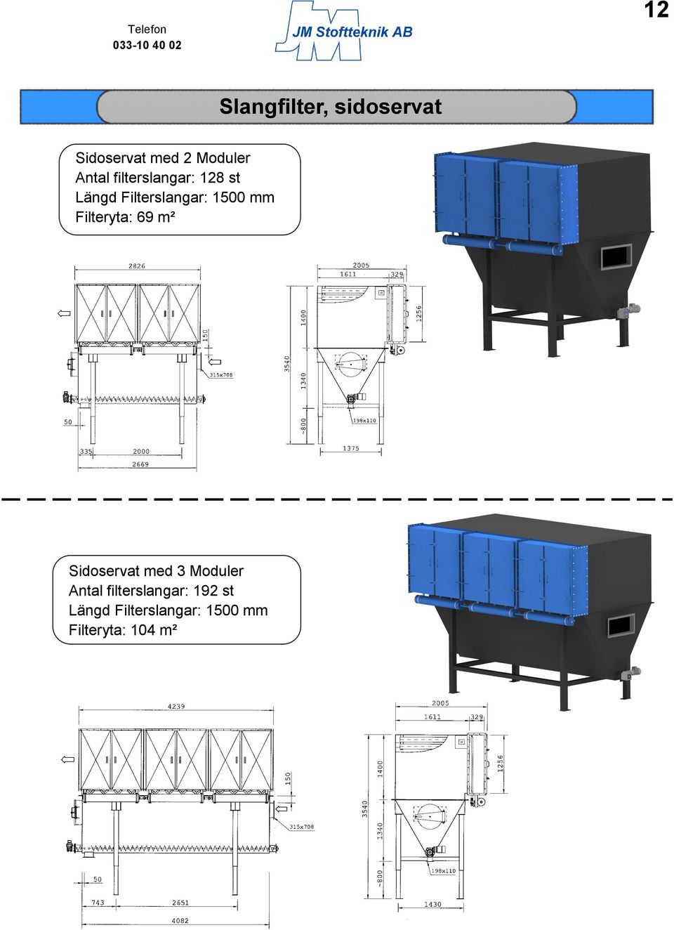 Filteryta: 69 m² Sidoservat med 3 Moduler Antal