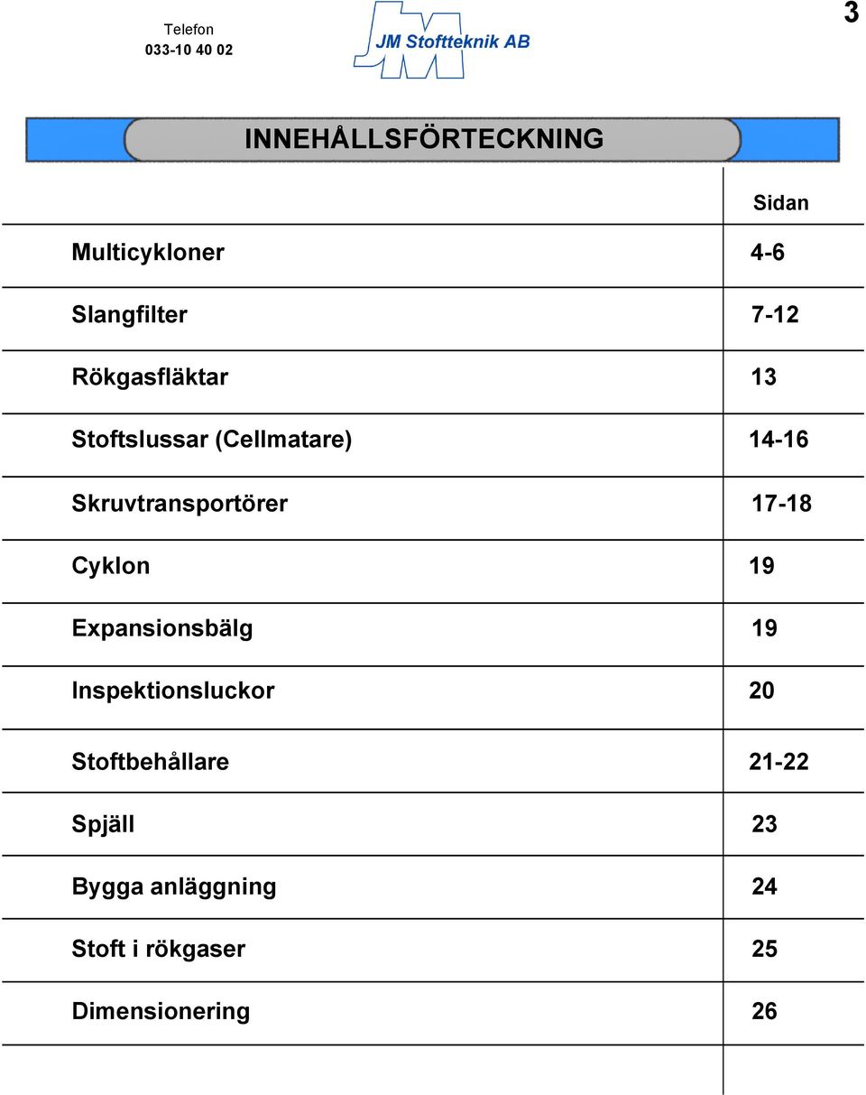 17-18 Cyklon 19 Expansionsbälg 19 Inspektionsluckor 20