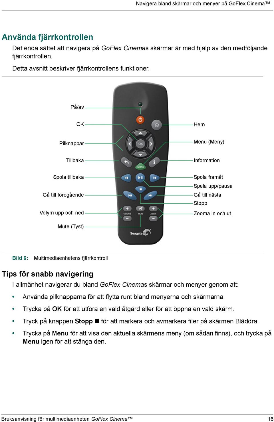 På/av OK Hem Pilknappar Menu (Meny) Tillbaka Information Spola tillbaka Gå till föregående Volym upp och ned Spola framåt Spela upp/pausa Gå till nästa Stopp Zooma in och ut Mute (Tyst) Bild 6: