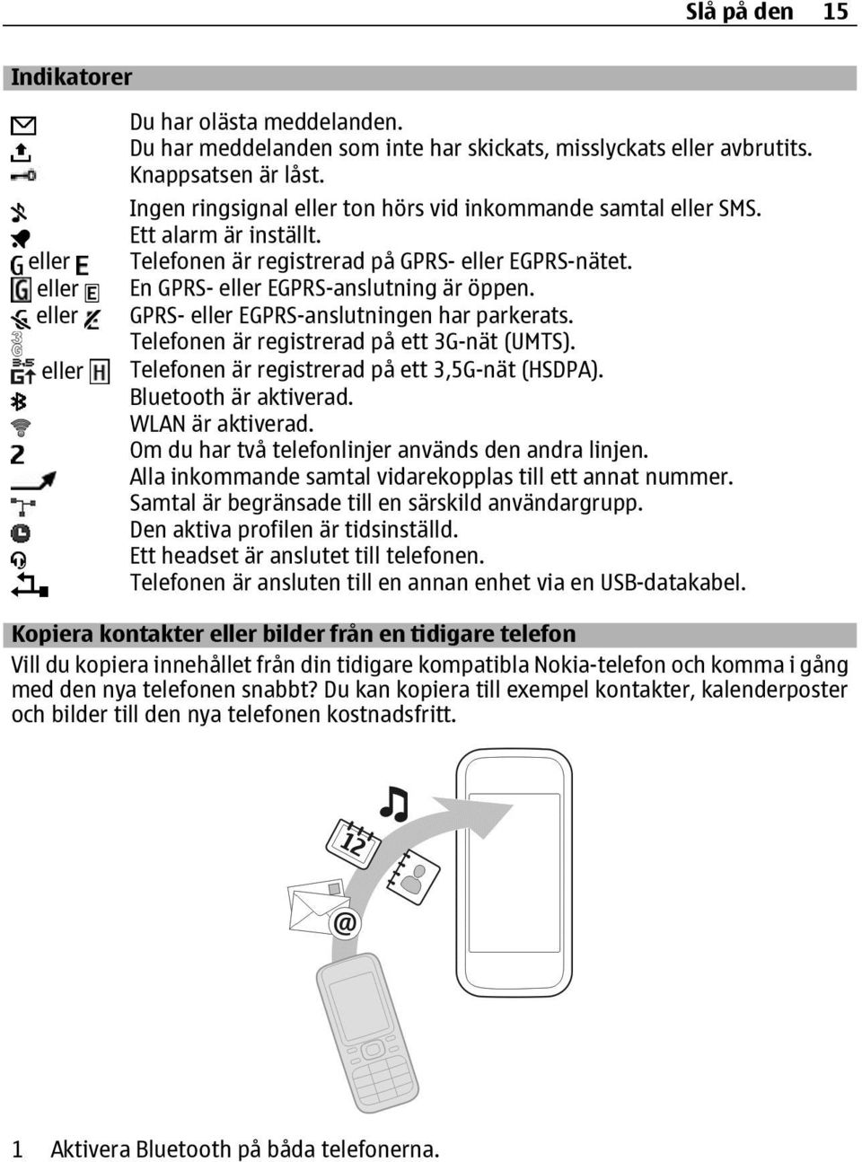 GPRS- eller EGPRS-anslutningen har parkerats. Telefonen är registrerad på ett 3G-nät (UMTS). Telefonen är registrerad på ett 3,5G-nät (HSDPA). Bluetooth är aktiverad. WLAN är aktiverad.