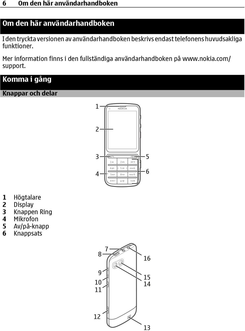 Mer information finns i den fullständiga användarhandboken på www.nokia.com/ support.