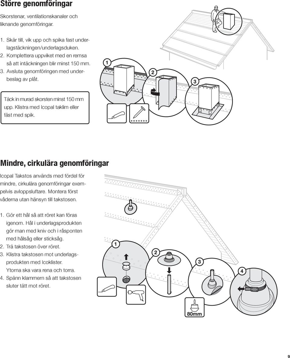 Klistra med Icopal taklim eller fäst med spik. Mindre, cirkulära genomföringar Icopal Takstos används med fördel för mindre, cirkulära genomföringar exempelvis avloppsluftare.
