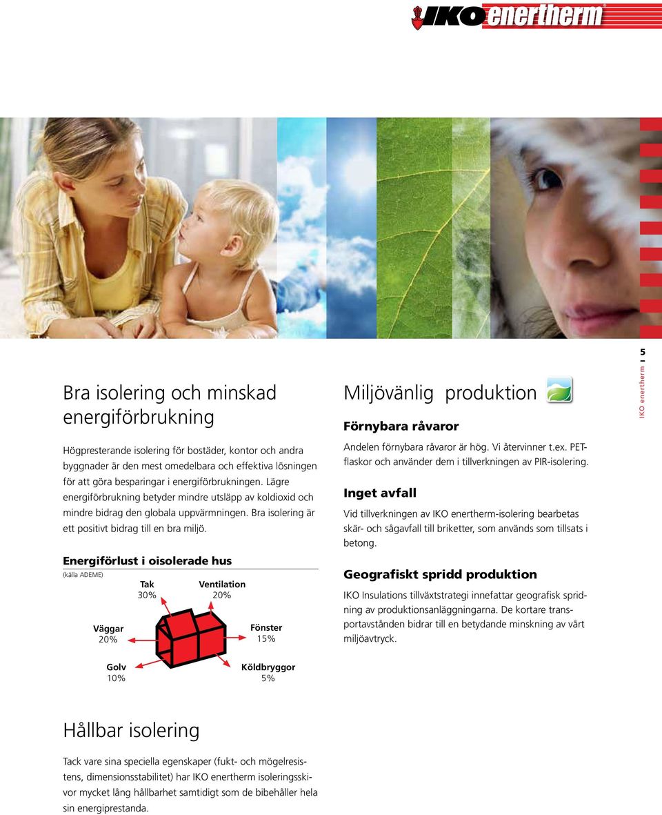Energiförlust i oisolerade hus (källa ADEME) Väggar 20% Tak 30% Ventilation 20% Fönster 15% Miljövänlig produktion Förnybara råvaror Andelen förnybara råvaror är hög. Vi återvinner t.ex.