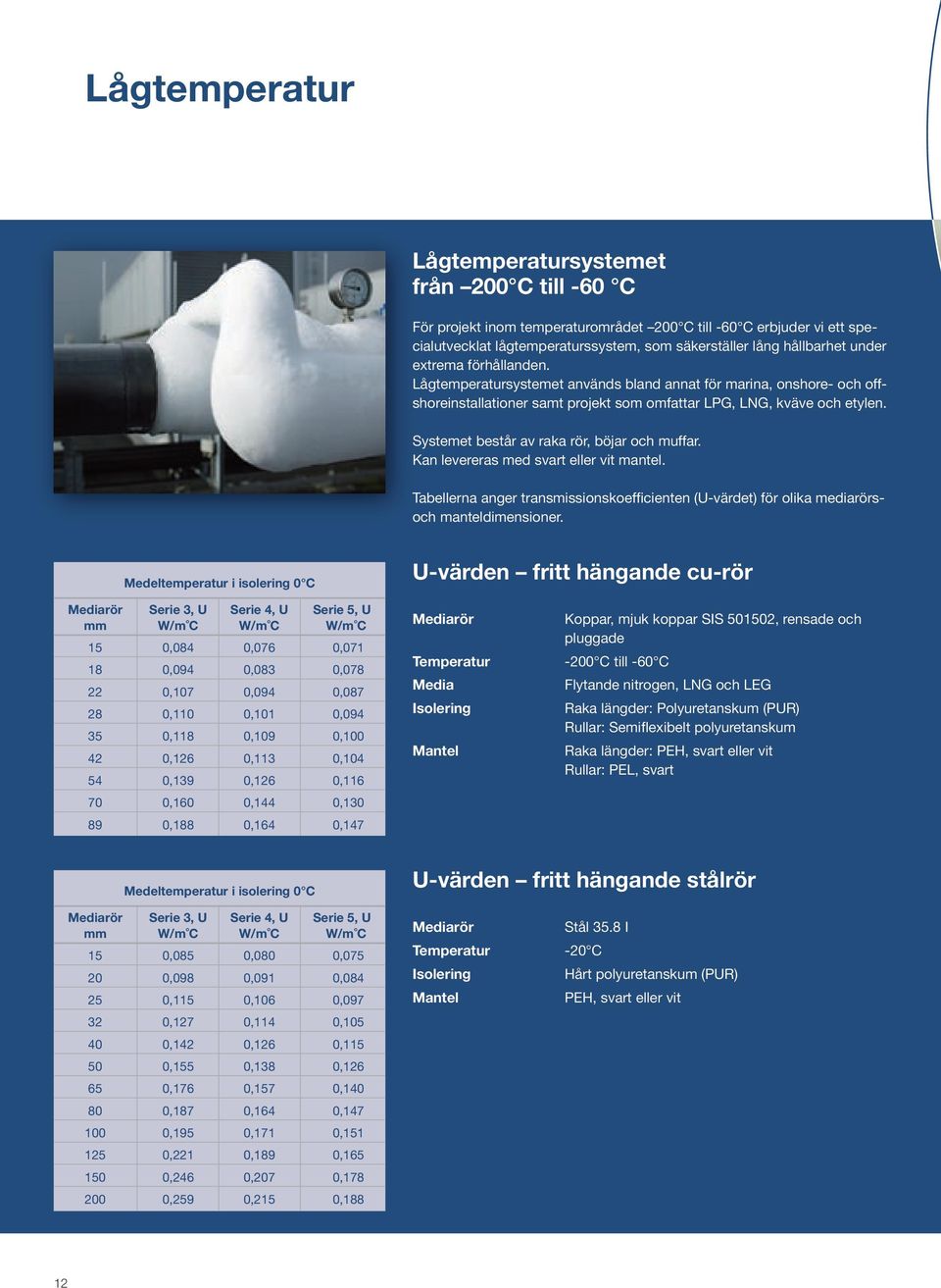 Systemet består av raka rör, böjar och muffar. Kan levereras med svart eller vit mantel. Tabellerna anger transmissionskoefficienten (U-värdet) för olika mediarörsoch manteldimensioner.