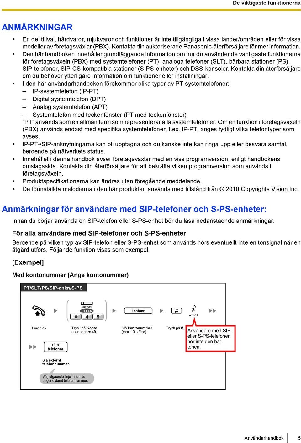 Den här handboken innehåller grundläggande information om hur du använder de vanligaste funktionerna för företagsväxeln (PBX) med systemtelefoner (PT), analoga telefoner (SLT), bärbara stationer