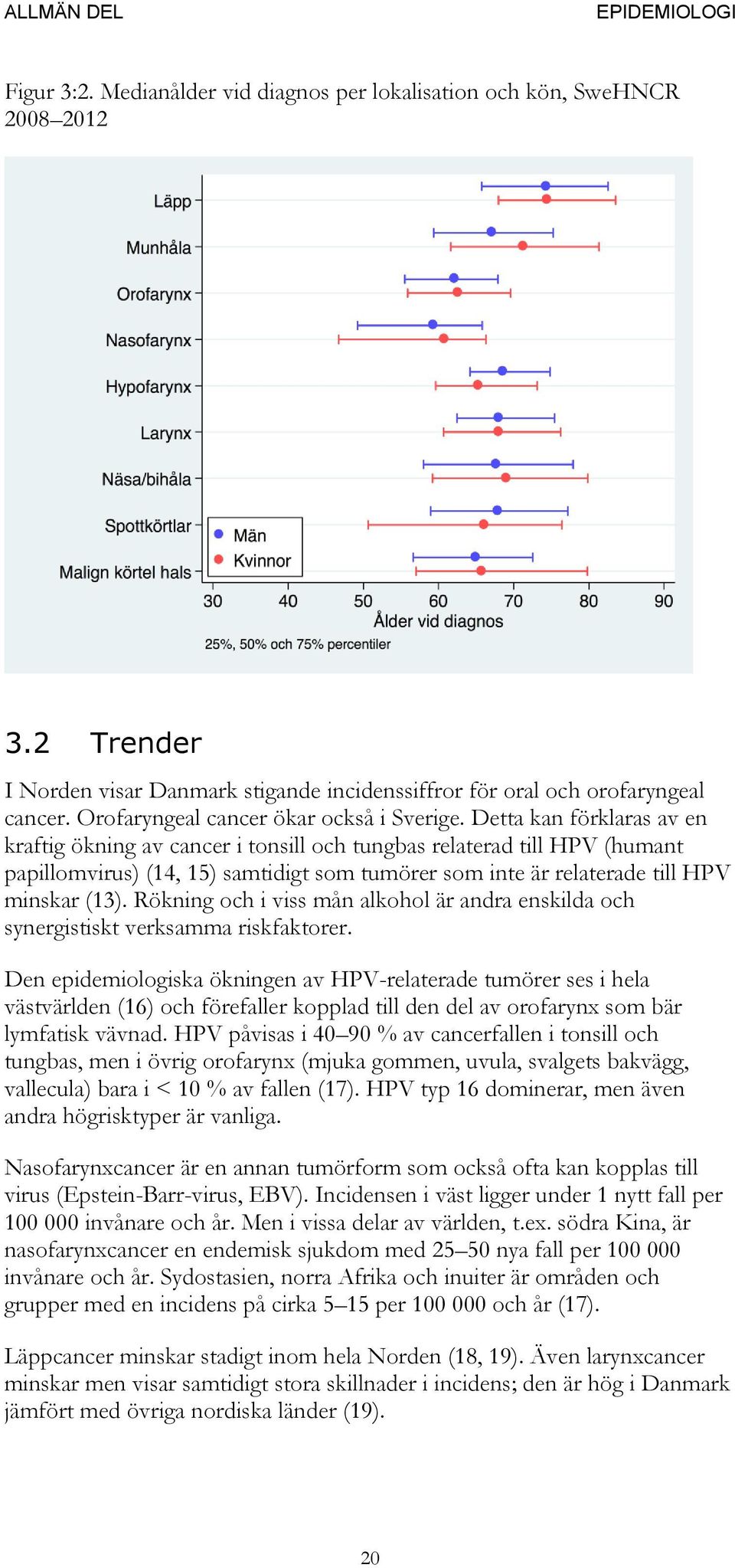 Detta kan förklaras av en kraftig ökning av cancer i tonsill och tungbas relaterad till HPV (humant papillomvirus) (14, 15) samtidigt som tumörer som inte är relaterade till HPV minskar (13).