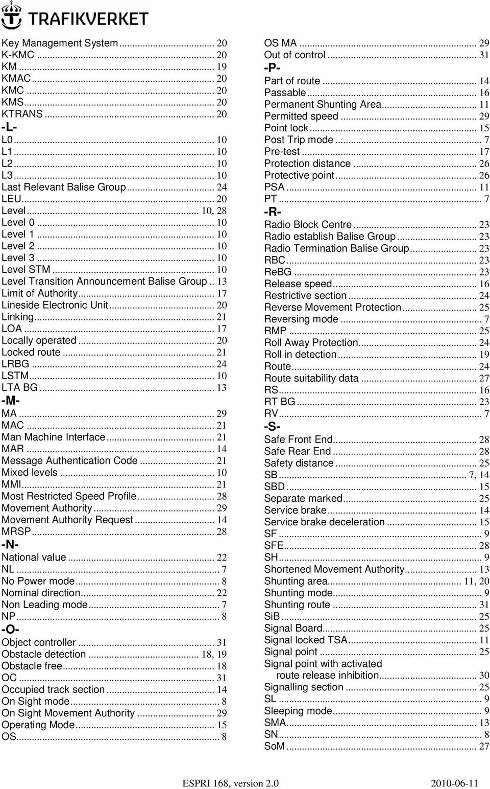 .. 17 Locally operated... 20 Locked route... 21 LRBG... 24 LSTM... 10 LTA BG... 13 -M- MA... 29 MAC... 21 Man Machine Interface... 21 MAR... 14 Message Authentication Code... 21 Mixed levels... 10 MMI.
