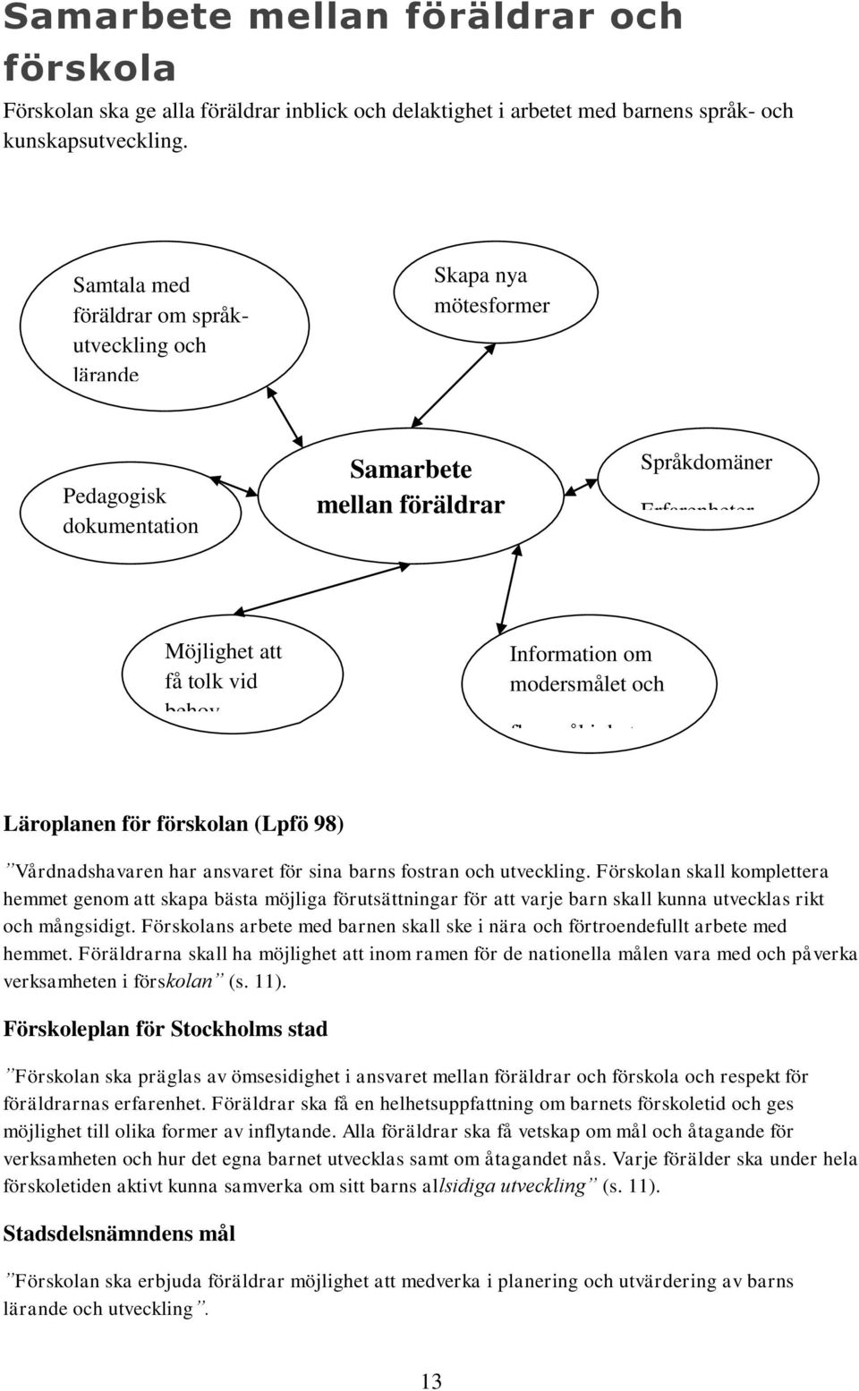Information om modersmålet och flerspråkighet Läroplanen för förskolan (Lpfö 98) Vårdnadshavaren har ansvaret för sina barns fostran och utveckling.