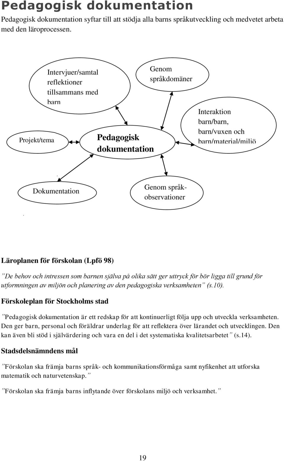 språkobservationer Läroplanen för förskolan (Lpfö 98) De behov och intressen som barnen själva på olika sätt ger uttryck för bör ligga till grund för utformningen av miljön och planering av den