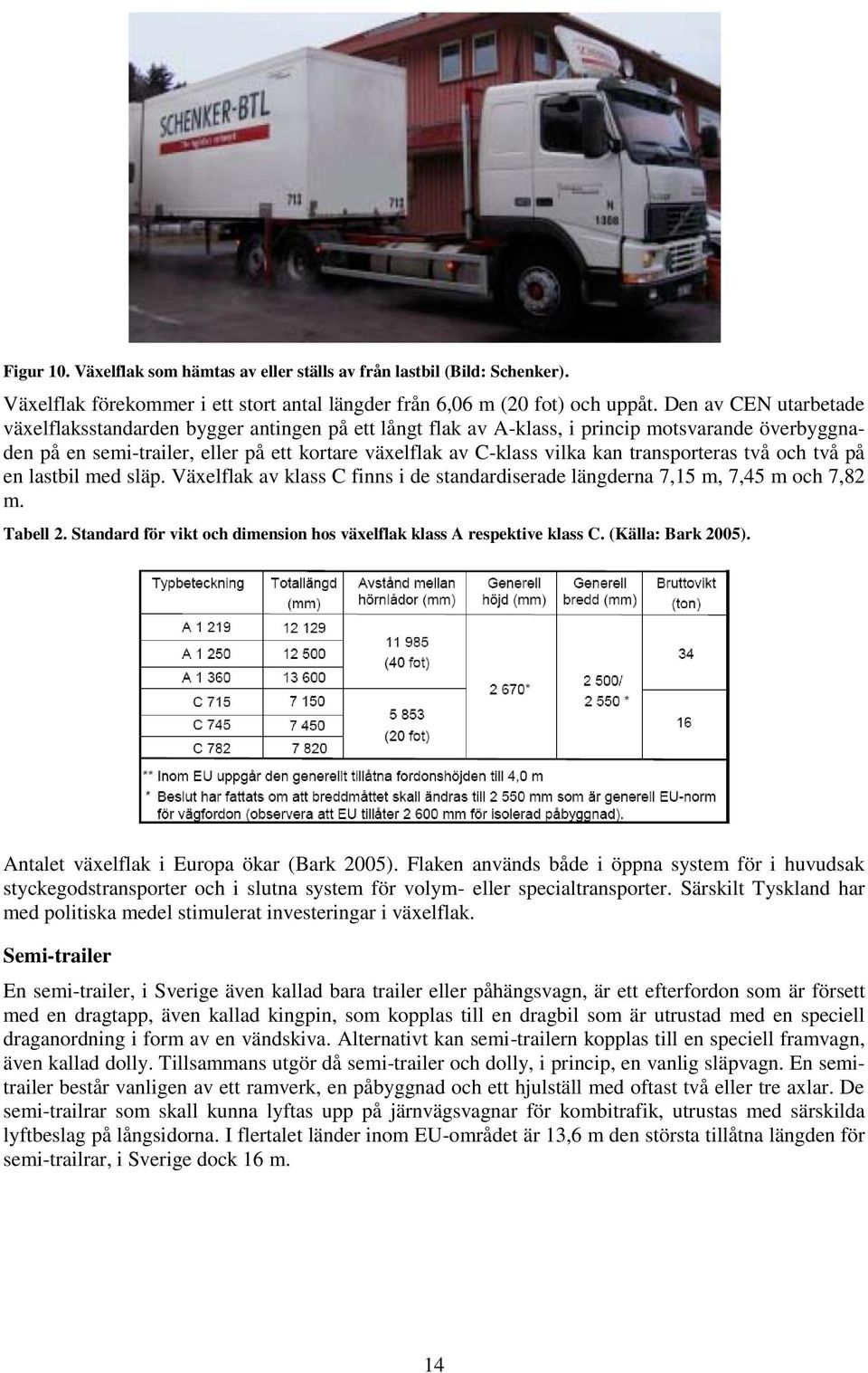 transporteras två och två på en lastbil med släp. Växelflak av klass C finns i de standardiserade längderna 7,15 m, 7,45 m och 7,82 m. Tabell 2.