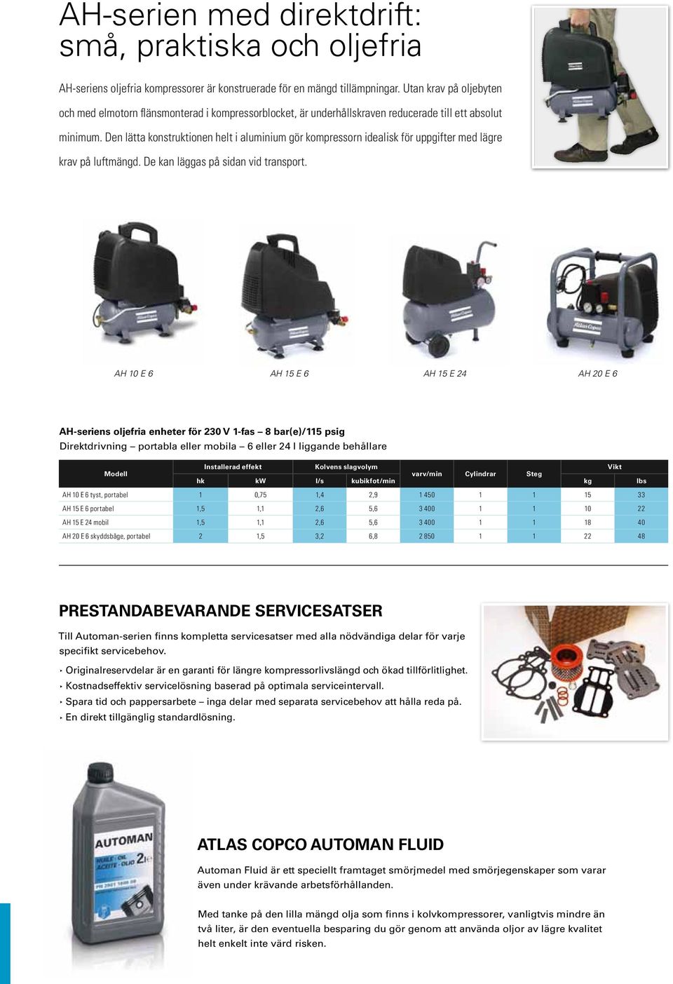 Den lätta konstruktionen helt i aluminium gör kompressorn idealisk för uppgifter med lägre krav på luftmängd. De kan läggas på sidan vid transport.