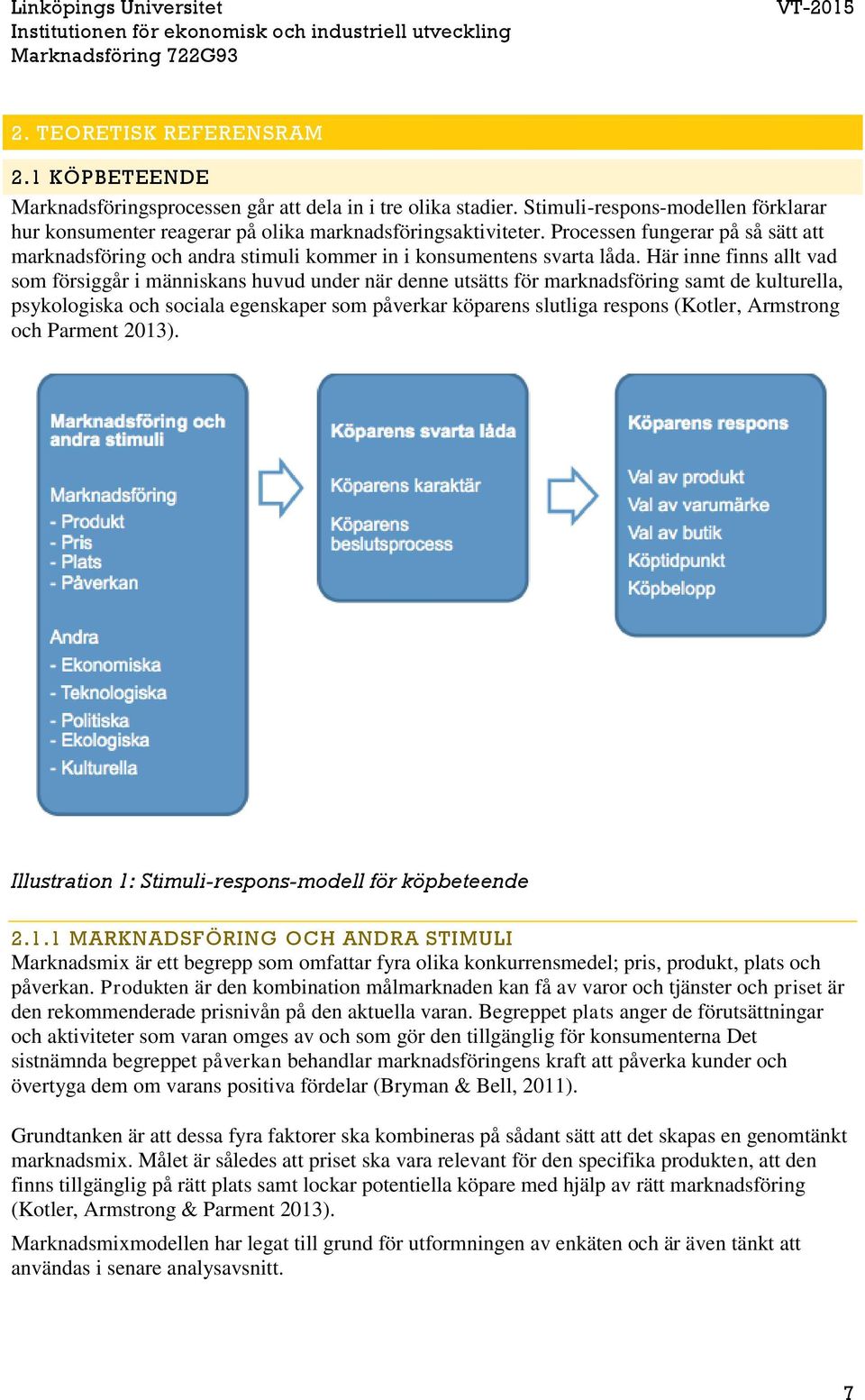 Här inne finns allt vad som försiggår i människans huvud under när denne utsätts för marknadsföring samt de kulturella, psykologiska och sociala egenskaper som påverkar köparens slutliga respons